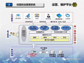 構建未來教育新生態 超先進學校弱電智能化工程設計方案與服務全解析
